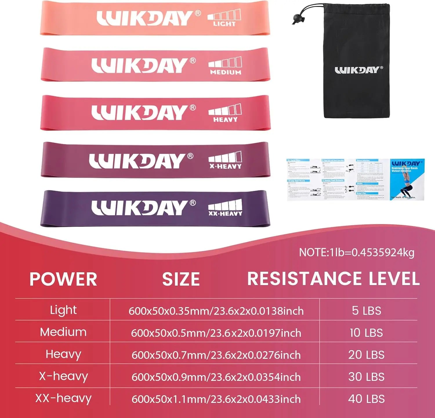 Resistance Bands Set for Workout vibeactive